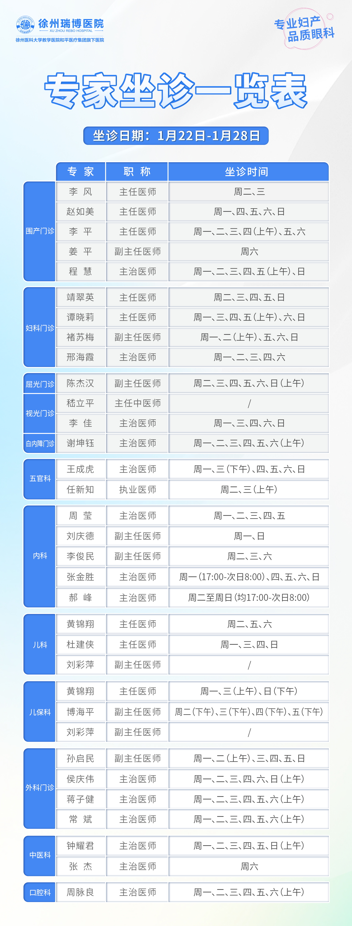 1月22專家表.jpg